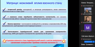 Гостьова лекція на тему: Вплив воєнного стану на облік та оцінку активів і зобов&#8217;язань підприємства