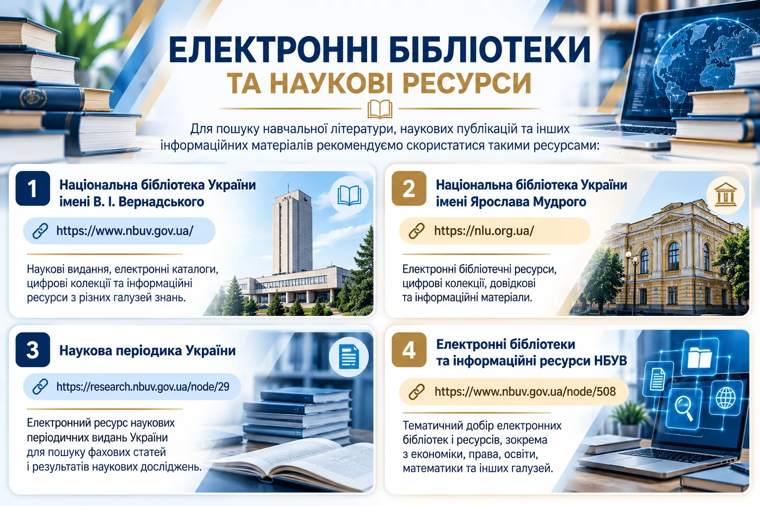 Електронні бібліотеки та наукові ресурси